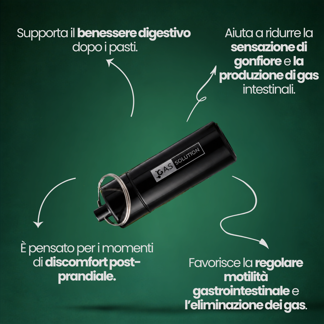 Gas Solution – Digestione e gas intestinali · Portapillole con 10 compresse